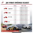 Celoroční ochranná plachta na auto | ALL WEATHER PLUS | velikost 9 SUV | délka vozidla 460–489 cm (WALSER 41068)