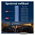 Ochranná plachta proti kroupám PERMA PROTECT COMPLETE | černá | velikost 1 (S) CAR | ochrana do 1,9 cm (WALSER 41243)